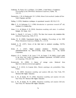 76
Goldsman, D., Nance, R. E., & Wilson, J. R. (2009). A brief history of simulation.
Proceeedings of the 2009 Winter Simulation Conference, Austin, TX,
310–313.
Hammersley, J. M., & Handscomb, D. C. (1964). Monte Carlo methods. London & New
York: Chapman and Hall.
Harling, J. (1958). Simulation techniques in operational research. OR, 9(1), 9–21.
Hillier F. S., & Lieberman, G. J. (1986) Introduction to operations research (4th
ed).
Oakland, CA: Holden-Day.
Joines, J. A., & Roberts, S. D. (2010). Simulation modeling with simio: A workbook.
Raleigh, NC: Simio, LLC.
Keller, L., Harrell, C., & Leavy, J. (1991). The three best reasons why simulation fails.
Industrial Engineering, 23(4), 27–31.
Kelton, W. D. (2000). Experimental design for simulation. Proceedings of the 2000
Winter Simulation Conference, Orlando, FL, 1, 32–38.
Kimball, A. W. (1957). Errors of the third kind in statistical consulting, 52(278),
133–142.
Kiviat, P. J. (1967). Digital computer simulation: Modeling concepts.
(MEMORANDUM No. RM-5378-PR). Santa Monica, CA: The RAND
Corporation.
Kleijnen, J. P. C., Sanchez, S. M., Lucas, T. W., & Cioppa, T. M. (2005). A user’s guide
to the brave new world of designing simulation experiments. INFORMS Journal
on Computing, 17(3), 263–289.
Komorowski, M. (2009). A history of storage costs. Retrieved from
http://www.mkomo.com/cost-per-gigabyte
Laplace, P. S. (1812). In Courcier (Ed.), Théorie analytique des probabilités. Paris,
France.
Law, A. M. (2007). Simulation modeling and analysis (4th ed.). New York, NY:
McGraw-Hill Higher Education.
Law, A. M., & Kelton, W. D. (1982). Simulation modeling and analysis (1st ed.).
New York, NY: McGraw-Hill Higher Education.
Law, A. M., & Kelton, W. D. (2000). Simulation modeling and analysis (3rd ed.).
New York, NY: McGraw-Hill Higher Education.
 