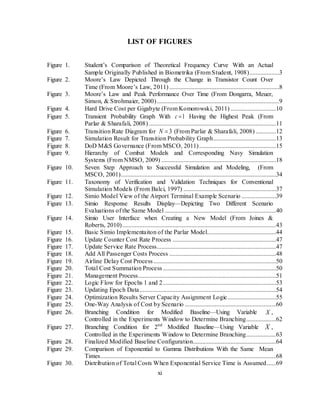 xi
LIST OF FIGURES
Figure 1. Student’s Comparison of Theoretical Frequency Curve With an Actual
Sample Originally Published in Biometrika (From Student, 1908)...................3
Figure 2. Moore’s Law Depicted Through the Change in Transistor Count Over
Time (From Moore’s Law, 2011) ......................................................................8
Figure 3. Moore’s Law and Peak Performance Over Time (From Dongarra, Meuer,
Simon, & Strohmaier, 2000)..............................................................................9
Figure 4. Hard Drive Cost per Gigabyte (From Komorowski, 2011) .............................10
Figure 5. Transient Probability Graph With 1c = Having the Highest Peak (From
Parlar & Sharafali, 2008) .................................................................................11
Figure 6. Transition Rate Diagram for 3N = (From Parlar & Sharafali, 2008) .............12
Figure 7. Simulation Result for Transition Probability Graph........................................13
Figure 8. DoD M&S Governance (From MSCO, 2011).................................................15
Figure 9. Hierarchy of Combat Models and Corresponding Navy Simulation
Systems (From NMSO, 2009) .........................................................................18
Figure 10. Seven Step Approach to Successful Simulation and Modeling, (From
MSCO, 2001)...................................................................................................34
Figure 11. Taxonomy of Verification and Validation Techniques for Conventional
Simulation Models (From Balci, 1997) ...........................................................37
Figure 12. Simio Model View of the Airport Terminal Example Scenario ......................39
Figure 13. Simio Response Results Display—Depicting Two Different Scenario
Evaluations of the Same Model .......................................................................40
Figure 14. Simio User Interface when Creating a New Model (From Joines &
Roberts, 2010)..................................................................................................43
Figure 15. Basic Simio Implementaiton of the Parlar Model............................................44
Figure 16. Update Counter Cost Rate Process ..................................................................47
Figure 17. Update Service Rate Process............................................................................47
Figure 18. Add All Passenger Costs Process ....................................................................48
Figure 19. Airline Delay Cost Process ..............................................................................50
Figure 20. Total Cost Summation Process ........................................................................50
Figure 21. Management Process........................................................................................51
Figure 22. Logic Flow for Epochs 1 and 2........................................................................53
Figure 23. Updating Epoch Data.......................................................................................54
Figure 24. Optimization Results Server Capacity Assignment Logic...............................55
Figure 25. One-Way Analysis of Cost by Scenario ..........................................................60
Figure 26. Branching Condition for Modified Baseline—Using Variable X ,
Controlled in the Experiments Window to Determine Branching...................62
Figure 27. Branching Condition for 2nd
Modified Baseline—Using Variable X ,
Controlled in the Experiments Window to Determine Branching...................63
Figure 28. Finalized Modified Baseline Configuration.....................................................64
Figure 29. Comparison of Exponential to Gamma Distributions With the Same Mean
Times................................................................................................................68
Figure 30. Distribution of Total Costs When Exponential Service Time is Assumed......69
 
