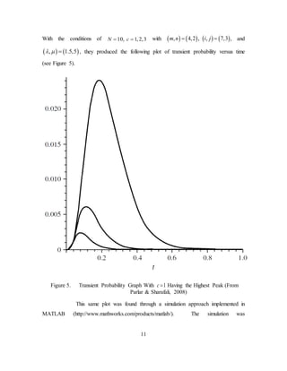 11
With the conditions of 10, 1,2,3N c= = with ( ) ( ) ( ) ( ), 4,2 , , 7,3m n i j= = , and
( ) ( ), 1.5,5λ µ = , they produced the following plot of transient probability versus time
(see Figure 5).
Figure 5. Transient Probability Graph With 1c = Having the Highest Peak (From
Parlar & Sharafali, 2008)
This same plot was found through a simulation approach implemented in
MATLAB (http://www.mathworks.com/products/matlab/). The simulation was
 