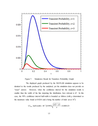 13
Figure 7. Simulation Result for Transition Probability Graph
The displayed graph produced by the MATLAB simulation appears to be
identical to the results produced by the analytical, yet the simulation does not provide an
“exact” answer. However, when the confidence interval for the simulation results is
smaller than the width of the line depicting the distribution, how relevant is it? In this
case, the 99% confidence interval half-width is bounded as follows (with p determined as
the maximum value found at 0.0241 and n being the number of trials set at 107
):
( )
( )1
99%
1
half-width 0.995 0.000125
p p
CI
n
− −
=Φ =
.
 