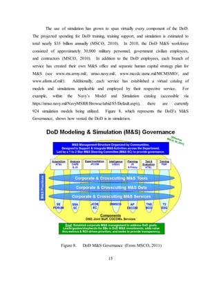 15
The use of simulation has grown to span virtually every component of the DoD.
The projected spending for DoD training, training support, and simulation is estimated to
total nearly $35 billion annually (MSCO, 2010). In 2010, the DoD M&S workforce
consisted of approximately 30,000 military personnel, government civilian employees,
and contractors (MSCO, 2010). In addition to the DoD employees, each branch of
service has created their own M&S office and separate human capital strategy plan for
M&S (see www.ms.army.mil/, nmso.navy.mil/, www.mccdc.usmc.mil/MCMSMO/, and
www.afams.af.mil/). Additionally, each service has established a virtual catalog of
models and simulations applicable and employed by their respective service. For
example, within the Navy’s Model and Simulation catalog (accessible via
https://nmso.navy.mil/NavyMSRR/Browse/tabid/85/Default.aspx), there are currently
924 simulation models being utilized. Figure 8, which represents the DoD’s M&S
Governance, shows how vested the DoD is in simulation.
Figure 8. DoD M&S Governance (From MSCO, 2011)
 