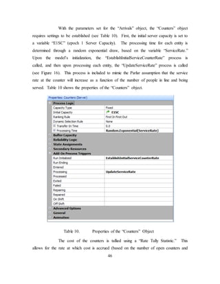 46
With the parameters set for the “Arrivals” object, the “Counters” object
requires settings to be established (see Table 10). First, the initial server capacity is set to
a variable “E1SC” (epoch 1 Server Capacity). The processing time for each entity is
determined through a random exponential draw, based on the variable “ServiceRate.”
Upon the model’s initialization, the “EstablishInitialServiceCounterRate” process is
called, and then upon processing each entity, the “UpdateServiceRate” process is called
(see Figure 16). This process is included to mimic the Parlar assumption that the service
rate at the counter will increase as a function of the number of people in line and being
served. Table 10 shows the properties of the “Counters” object.
Table 10. Properties of the “Counters” Object
The cost of the counters is tallied using a “Rate Tally Statistic.” This
allows for the rate at which cost is accrued (based on the number of open counters and
 