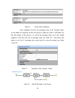 48
Table 12. Service Rate Calculations
Upon completion of service, the passengers arrive at the “Security” object.
As the entities are destroyed, the first cost process is called (see Table 13 and Figure 18).
The first portion of this process is to record the passenger delay cost in the variable
assigned to track the total cost of passenger delay (see Table 14). The process then
checks to see if all N passengers have arrived, and if so, closes the counters (see Tables
15 and 16).
Table 13. Properties of the “Security” Object
Figure 18. Add All Passenger Costs Process
 
