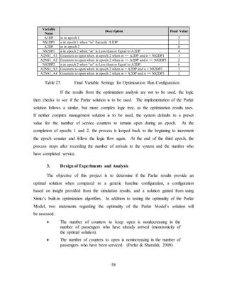 58
Variable
Name
Description Final Value
A1DP m in epoch 1 3
NS1DP1 n in epoch 1 when “m” Exceeds A1DP 2
A2DP m in epoch 2 8
NS2DP1 n in epoch 2 when “m” is Less than or Equal to A2DP 4
A2NS1_A1 Counters to open when in epoch 2 when m <= A2DP and n < NS2DP1 3
A2NS1_A2 Counters to open when in epoch 2 when m <= A2DP and n >= NS2DP1 2
NS2DP2 n in epoch 2 when “m” is Less than or Equal to A2DP 6
A2NS1_A3 Counters to open when in epoch 2 when m > A2DP and n < NS2DP2 3
A2NS1_A4 Counters to open when in epoch 2 when m > A2DP and n >= NS2DP1 2
Table 27. Final Variable Settings for Optimization Run Configuration
If the results from the optimization analysis are not to be used, the logic
then checks to see if the Parlar solution is to be used. The implementation of the Parlar
solution follows a similar, but more complex logic tree, as the optimization results uses.
If neither complex management solution is to be used, the system defaults to a preset
value for the number of service counters to remain open during an epoch. At the
completion of epochs 1 and 2, the process is looped back to the beginning to increment
the epoch counter and follow the logic flow again. At the end of the third epoch, the
process stops after recording the number of arrivals to the system and the number who
have completed service.
3. Design of Experiments and Analysis
The objective of this project is to determine if the Parlar results provide an
optimal solution when compared to a generic baseline configuration, a configuration
based on insight provided from the simulation results, and a solution gained from using
Simio’s built-in optimization algorithm. In addition to testing the optimality of the Parlar
Model, two statements regarding the optimality of the Parlar Model’s solution will
be assessed:
• The number of counters to keep open is nondecreasing in the
number of passengers who have already arrived (monotonicity of
the optimal solution).
• The number of counters to open is nonincreasing in the number of
passengers who have been serviced. (Parlar & Sharafali, 2008)
 