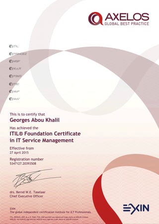EXIN
The global independent certification institute for ICT Professionals
ITIL, PRINCE2, MSP, M_o_R, P3M3, P3O, MoP and MoV are registered trade marks of AXELOS Limited.
AXELOS, the AXELOS logo and the AXELOS swirl logo are trade marks of AXELOS Limited.
This is to certify that
Georges Abou Khalil
Has achieved the
ITIL® Foundation Certificate
in IT Service Management
Effective from
27 April 2015
Registration number
5347127.20393508
drs. Bernd W.E. Taselaar
Chief Executive Officer
 