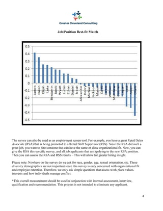 4
Job/Position Best-fit Match
The survey can also be used as an employment screen tool. For example, you have a great Retail Sales
Associate (RSA) that is being promoted to a Retail Shift Supervisor (RSS). Since the RSA did such a
great job, you want to hire someone that can have the same or close organizational fit. Now, you can
give the RSA this specific survey, and all job applicants that are applying to the new RSA position.
Then you can assess the RSA and RSS results – This will allow for greater hiring insight.
Please note: Nowhere on the survey do we ask for race, gender, age, sexual orientation, etc. These
diversity demographics are not important since this survey is only concerned with organizational fit
and employee retention. Therefore, we only ask simple questions that assess work place values,
interests and how individuals manage conflict.
*This overall measurement should be used in conjunction with internal assessment, interview,
qualification and recommendation. This process is not intended to eliminate any applicant.
 