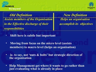 Shift here is subtle but important Moving from focus on the micro level (assists members) to macro level (helps an organisation) ie. to say, not ‘nuts & bolts’ but strategic direction of the organisation Help Management get where it wants to go rather than just evaluating what is already in place Old Definition  New Definition Assists members of the Organisation  Helps an organisation  in the Effective discharge of their  accomplish its  objectives responsibilities 