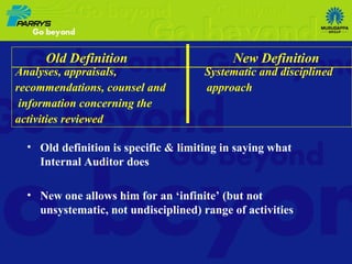 Old definition is specific & limiting in saying what Internal Auditor does New one allows him for an ‘infinite’ (but not unsystematic, not undisciplined) range of activities Old Definition  New Definition Analyses, appraisals,  Systematic and disciplined  recommendations, counsel and  approach information concerning the  activities reviewed 