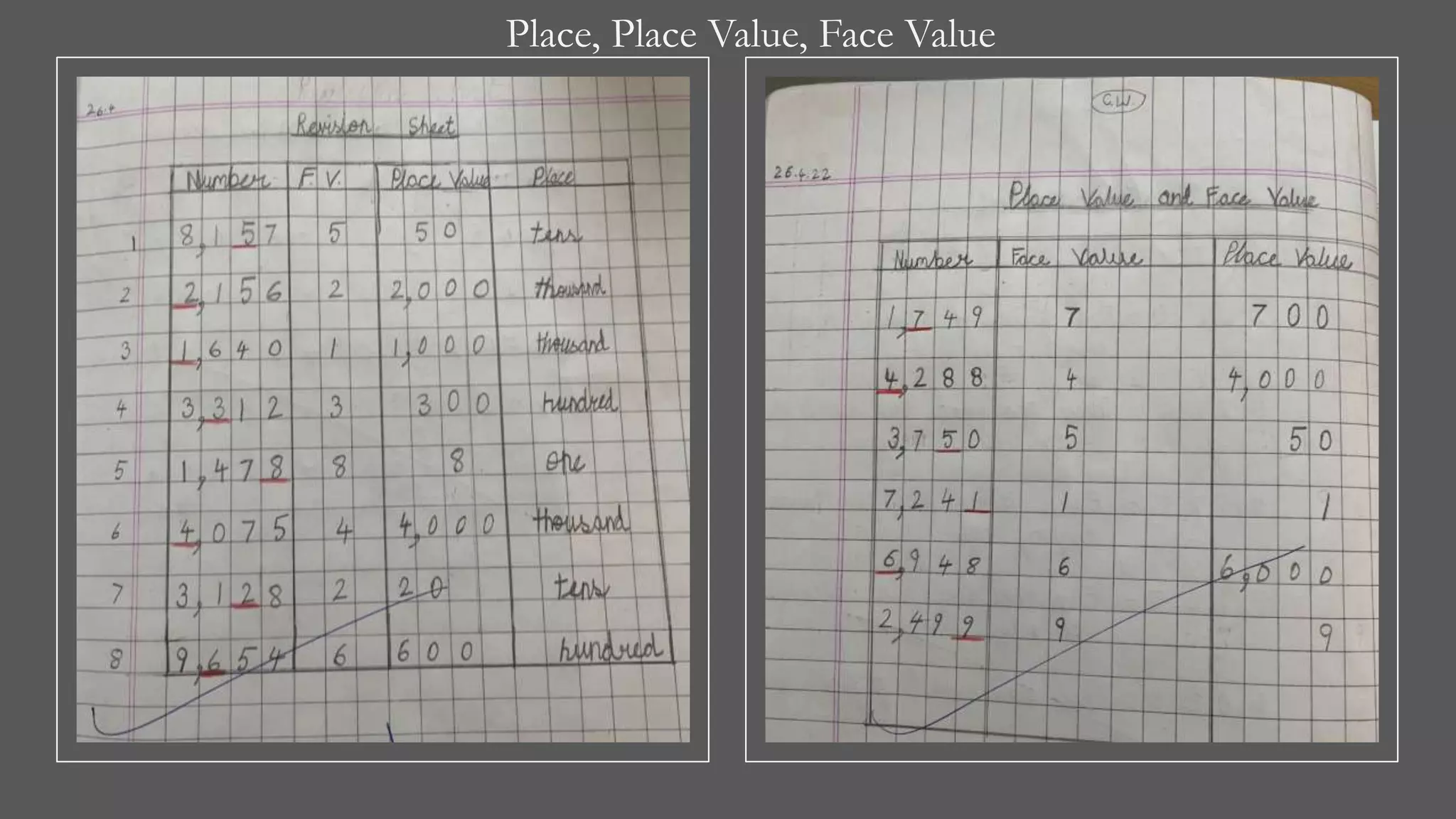 MATH 3A | PPT