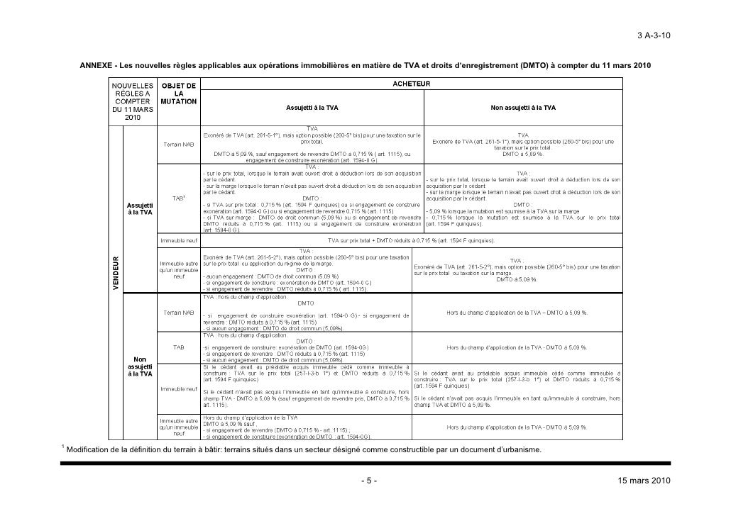 TVA immobili re Instruction administrative du 15 mars 2010