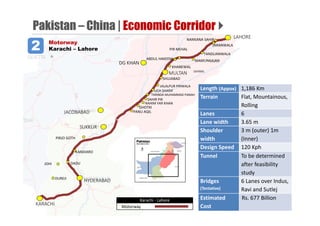 Motorway
Karachi ‐ Lahore
NANKANA SAHIB
SAHIWAL
JARANWALA
TANDLIANWALA
MAMUNKAJAN
PIR MEHAL
ABDUL HAKEEM
KHANEWAL
SHUJABAD
JALALPUR PIRWALA
UCH SHARIF
TARINDA MUHAMMAD PANAH
ZAHIR PIR
RAHIM YAR KHAN
GHOTKI
PANU AQIL
KANDIARO
DADU
DUREJI
LAHORE
KARACHI
PIRJO GOTH
JOHI
MULTAN
DG KHAN
JACOBABAD
SUKKUR
HYDERABAD
Length (Appox) 1,186 Km
Terrain Flat, Mountainous, 
Rolling 
Lanes 6
Lane width 3.65 m
Shoulder 
width
3 m (outer) 1m 
(Inner)
Design Speed 120 Kph
Tunnel To be determined 
after feasibility 
study
Bridges 
(Tentative)
6 Lanes over Indus, 
Ravi and Sutlej
Estimated 
Cost
Rs. 677 Billion
Pakistan – China | Economic Corridor 
2 Motorway
Karachi – Lahore
 