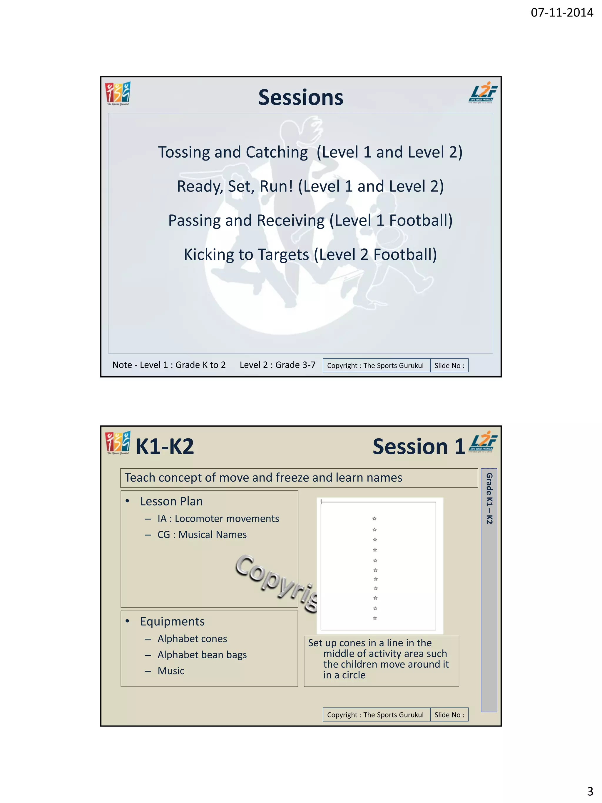 07-11-2014
3
Copyright : The Sports Gurukul Slide No :
Sessions
Note - Level 1 : Grade K to 2 Level 2 : Grade 3-7
Tossing and Catching (Level 1 and Level 2)
Ready, Set, Run! (Level 1 and Level 2)
Passing and Receiving (Level 1 Football)
Kicking to Targets (Level 2 Football)
Copyright : The Sports Gurukul Slide No :
K1-K2 Session 1
• Lesson Plan
– IA : Locomoter movements
– CG : Musical Names
• Equipments
– Alphabet cones
– Alphabet bean bags
– Music
Teach concept of move and freeze and learn names GradeK1–K2
Set up cones in a line in the
middle of activity area such
the children move around it
in a circle
 