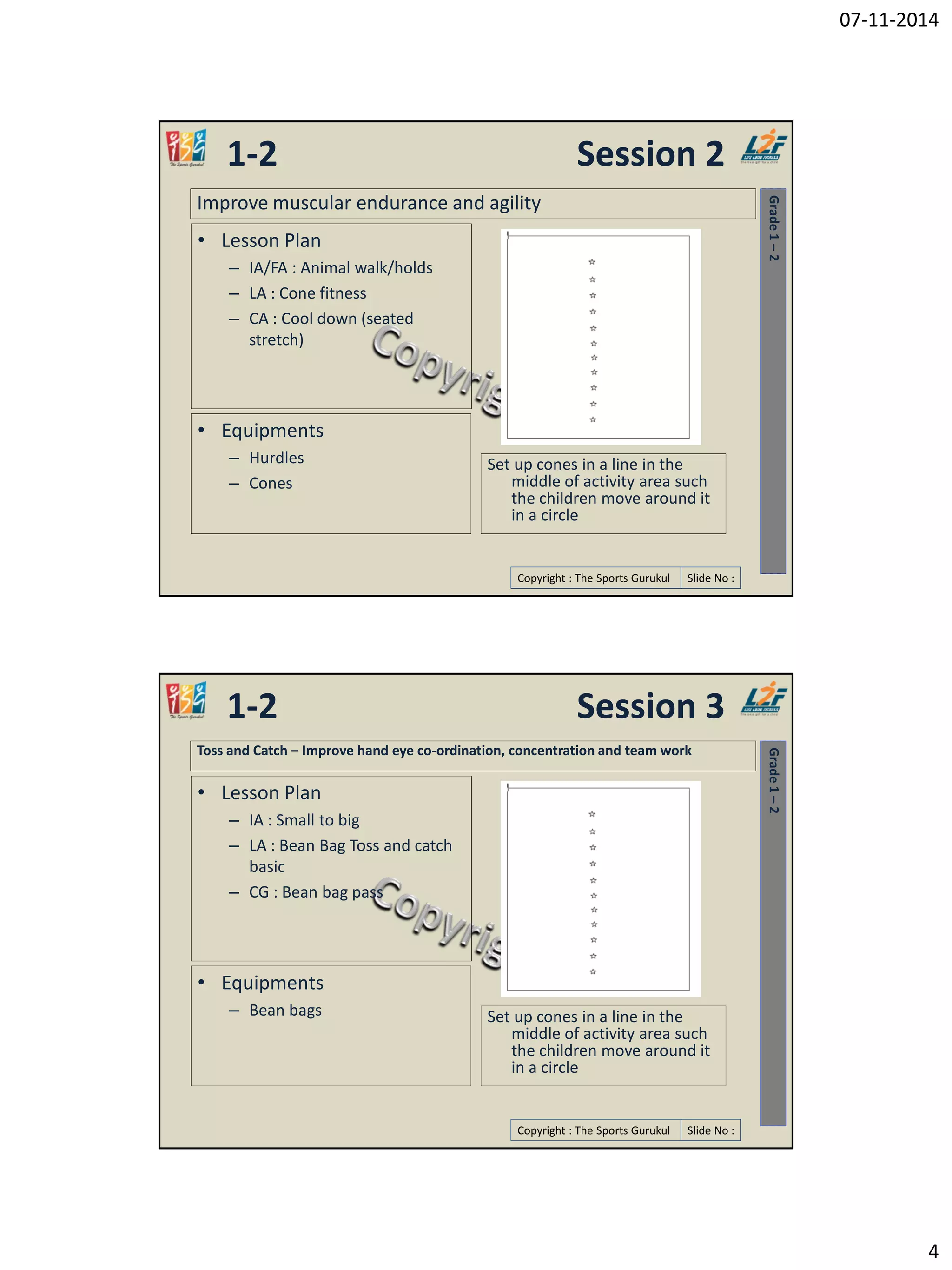 07-11-2014
4
Copyright : The Sports Gurukul Slide No :
1-2 Session 2
• Lesson Plan
– IA/FA : Animal walk/holds
– LA : Cone fitness
– CA : Cool down (seated
stretch)
• Equipments
– Hurdles
– Cones
Improve muscular endurance and agility
Grade1–2
Set up cones in a line in the
middle of activity area such
the children move around it
in a circle
Copyright : The Sports Gurukul Slide No :
1-2 Session 3
• Lesson Plan
– IA : Small to big
– LA : Bean Bag Toss and catch
basic
– CG : Bean bag pass
• Equipments
– Bean bags
Toss and Catch – Improve hand eye co-ordination, concentration and team work
Grade1–2
Set up cones in a line in the
middle of activity area such
the children move around it
in a circle
 
