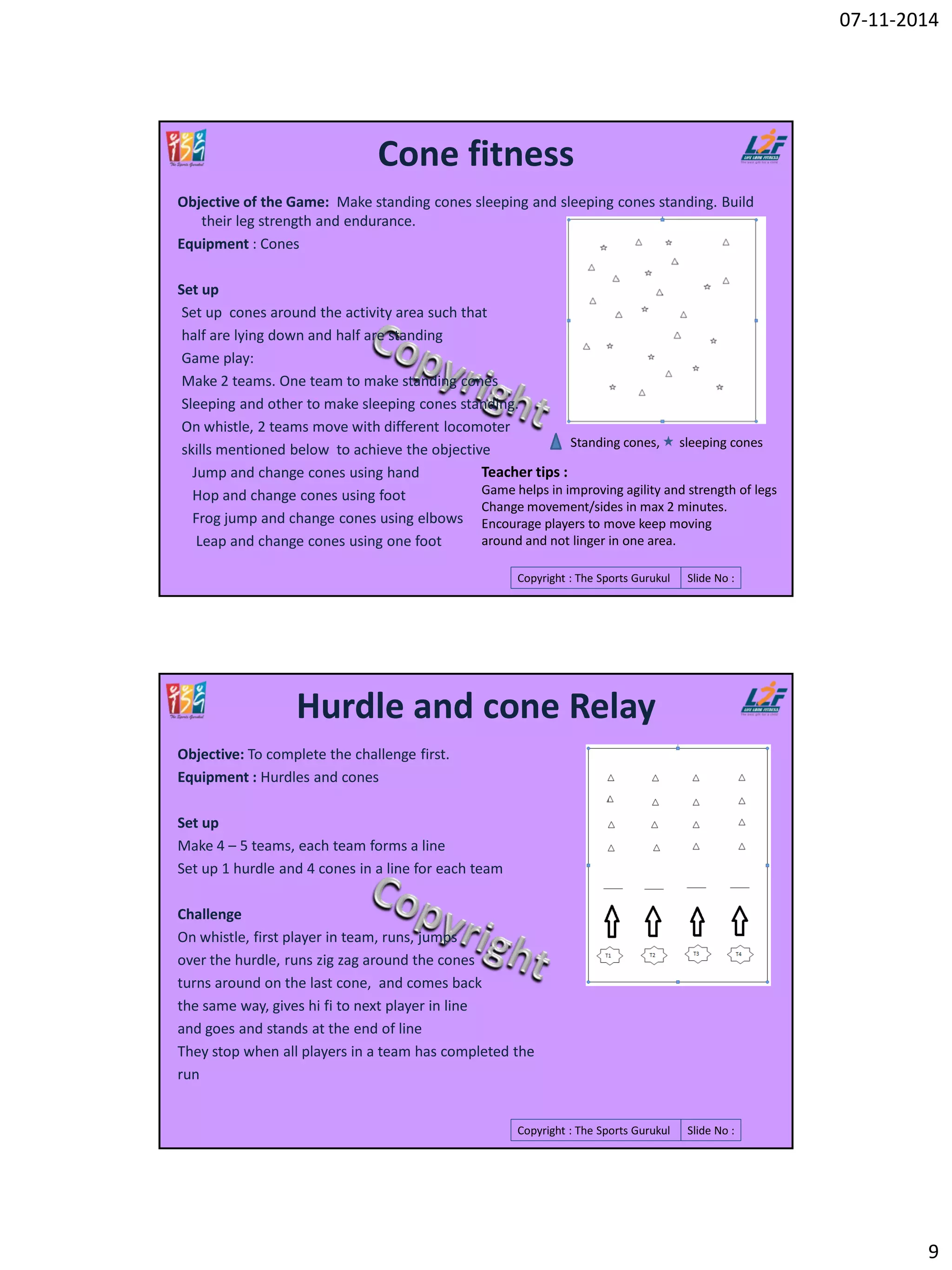07-11-2014
9
Copyright : The Sports Gurukul Slide No :
Objective of the Game: Make standing cones sleeping and sleeping cones standing. Build
their leg strength and endurance.
Equipment : Cones
Set up
Set up cones around the activity area such that
half are lying down and half are standing
Game play:
Make 2 teams. One team to make standing cones
Sleeping and other to make sleeping cones standing.
On whistle, 2 teams move with different locomoter
skills mentioned below to achieve the objective
Jump and change cones using hand
Hop and change cones using foot
Frog jump and change cones using elbows
Leap and change cones using one foot
Cone fitness
Teacher tips :
Game helps in improving agility and strength of legs
Change movement/sides in max 2 minutes.
Encourage players to move keep moving
around and not linger in one area.
Standing cones, sleeping cones
Copyright : The Sports Gurukul Slide No :
Hurdle and cone Relay
Objective: To complete the challenge first.
Equipment : Hurdles and cones
Set up
Make 4 – 5 teams, each team forms a line
Set up 1 hurdle and 4 cones in a line for each team
Challenge
On whistle, first player in team, runs, jumps
over the hurdle, runs zig zag around the cones
turns around on the last cone, and comes back
the same way, gives hi fi to next player in line
and goes and stands at the end of line
They stop when all players in a team has completed the
run
 