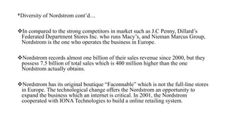 *Diversity of Nordstrom cont’d…
In compared to the strong competitors in market such as J.C Penny, Dillard’s
Federated De...