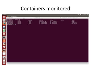 Containers monitored
 