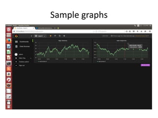 Sample graphs
 