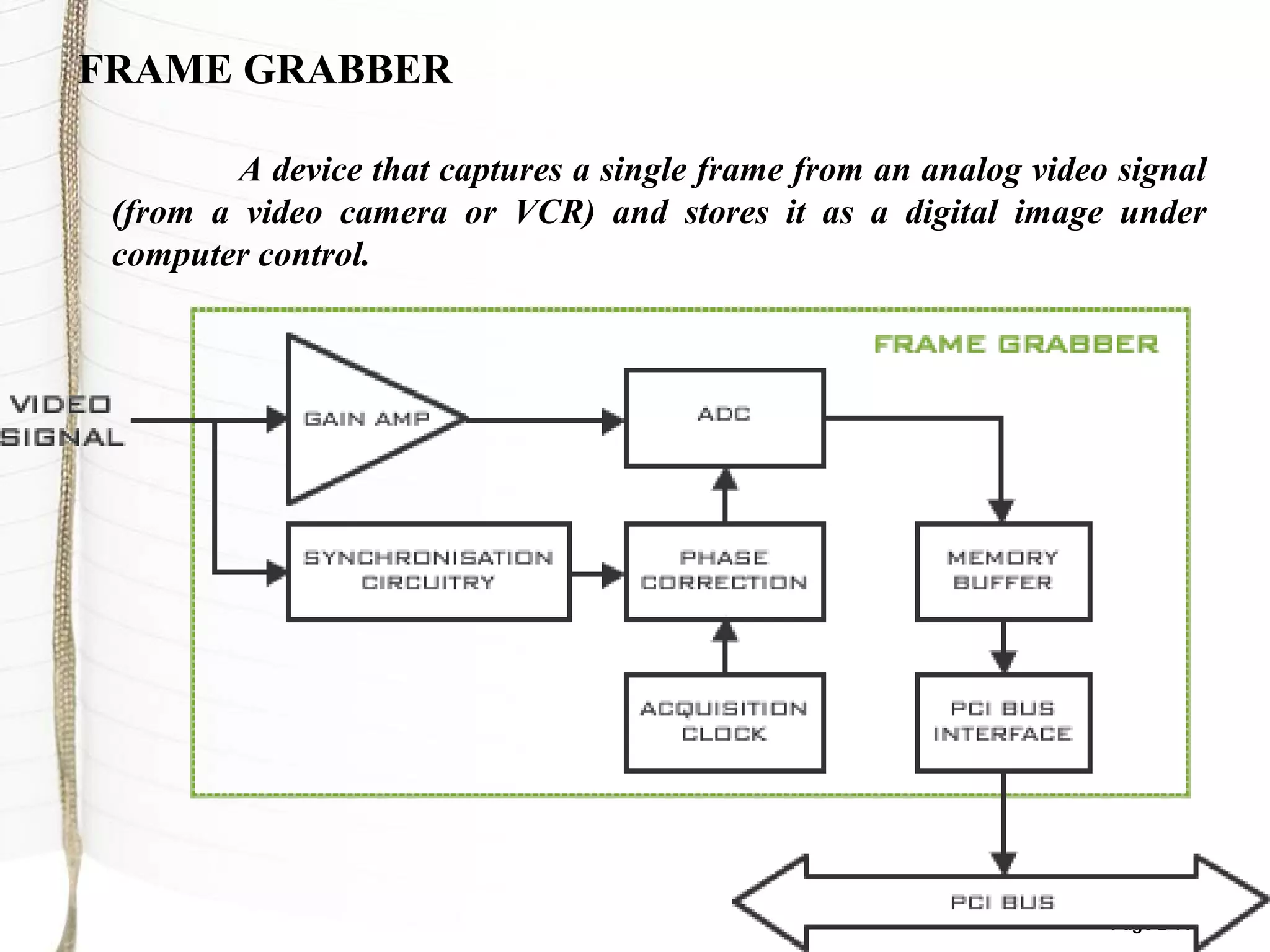 Page  11
FRAME GRABBER
A device that captures a single frame from an analog video signal
(from a video camera or VCR) and stores it as a digital image under
computer control.
 