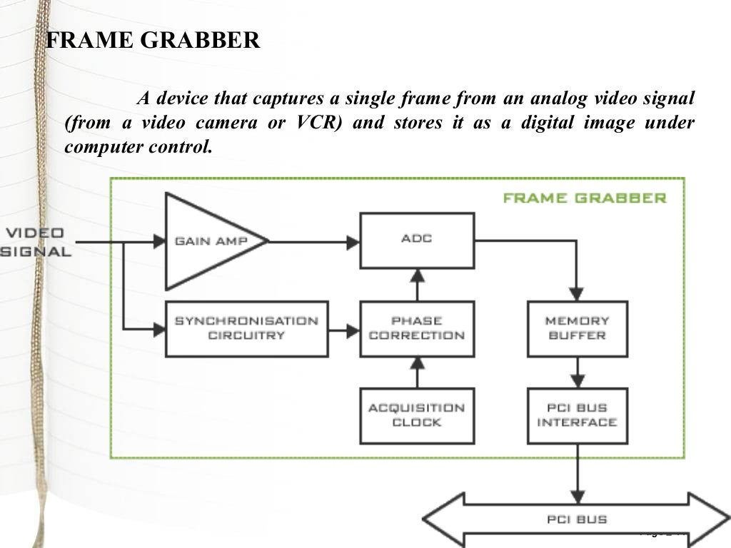 fundamentals of machine vision system