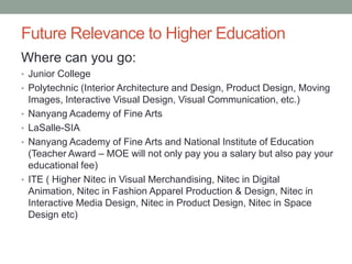 Future Relevance to Higher Education
Where can you go:
• Junior College
• Polytechnic (Interior Architecture and Design, Product Design, Moving
Images, Interactive Visual Design, Visual Communication, etc.)
• Nanyang Academy of Fine Arts
• LaSalle-SIA
• Nanyang Academy of Fine Arts and National Institute of Education
(Teacher Award – MOE will not only pay you a salary but also pay your
educational fee)
• ITE ( Higher Nitec in Visual Merchandising, Nitec in Digital
Animation, Nitec in Fashion Apparel Production & Design, Nitec in
Interactive Media Design, Nitec in Product Design, Nitec in Space
Design etc)
 