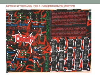 Sample of a Process Diary, Page 1 (InvestigationandArtist Statement)
 
