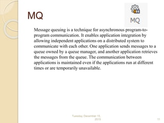 MQ
Message queuing is a technique for asynchronous program-to-
program communication. It enables application integration by
allowing independent applications on a distributed system to
communicate with each other. One application sends messages to a
queue owned by a queue manager, and another application retrieves
the messages from the queue. The communication between
applications is maintained even if the applications run at different
times or are temporarily unavailable.
Tuesday, December 15,
2015 11
 