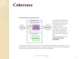 Coherence
Tuesday, December 15,
2015 21
 
