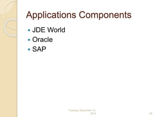 Applications Components
 JDE World
 Oracle
 SAP
Tuesday, December 15,
2015 28
 