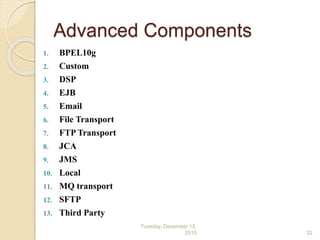 Advanced Components
1. BPEL10g
2. Custom
3. DSP
4. EJB
5. Email
6. File Transport
7. FTP Transport
8. JCA
9. JMS
10. Local
11. MQ transport
12. SFTP
13. Third Party
Tuesday, December 15,
2015 32
 