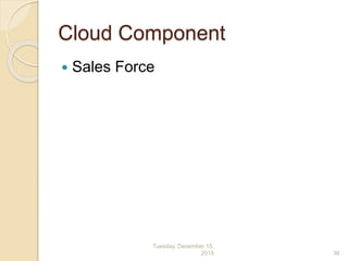 Cloud Component
 Sales Force
Tuesday, December 15,
2015 36
 