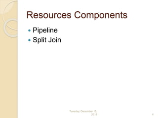 Resources Components
 Pipeline
 Split Join
Tuesday, December 15,
2015 4
 