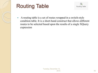 Routing Table
 A routing table is a set of routes wrapped in a switch-style
condition table. It is a short-hand construct that allows different
routes to be selected based upon the results of a single XQuery
expression
Tuesday, December 15,
2015 49
 