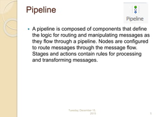 Pipeline
 A pipeline is composed of components that define
the logic for routing and manipulating messages as
they flow through a pipeline. Nodes are configured
to route messages through the message flow.
Stages and actions contain rules for processing
and transforming messages.
Tuesday, December 15,
2015 5
 