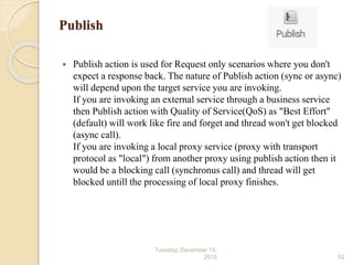 Publish
 Publish action is used for Request only scenarios where you don't
expect a response back. The nature of Publish action (sync or async)
will depend upon the target service you are invoking.
If you are invoking an external service through a business service
then Publish action with Quality of Service(QoS) as "Best Effort"
(default) will work like fire and forget and thread won't get blocked
(async call).
If you are invoking a local proxy service (proxy with transport
protocol as "local") from another proxy using publish action then it
would be a blocking call (synchronus call) and thread will get
blocked untill the processing of local proxy finishes.
Tuesday, December 15,
2015 52
 