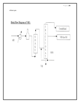 P a g e | 26
release gas.
 
