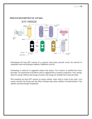 P a g e | 33
PROCESS DESCRIPTION OF ATF/SKO
Pretreatment for kero/ATF consists of a coalescer and caustic prewash vessel, for removal of
suspended water and hydrogen sulphide, Naphthenic acid etc.
Sweetening is achieved in supported catalyst bed reactor. Two reactors in parallel have been
provided. Air requirement of all Merox units is supplied from a common compressor. Also, storage
tanks for receipt, dilution and storage of caustic and storage for methanol have been provided.
Post treatment for kero/ATF consists of caustic settling. water wash to wash of any carry- over
caustic salt drier for drying and clay filters forimproving colour stability of treated product. Clay
adsorbs coloured nitrogen compounds.
 
