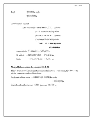 P a g e | 55
Total =59.3879 kg-moles
=1068.9814 kg
Combustion air required:
O2 for reaction (2)---14.9018*1.5=22.3527 kg-moles
(5)---0.1800*2=0.3600 kg-moles
(6)---0.0207*3.5=0.0725 kg-moles
(7)---0.0048*5=0.0240 kg-moles
Total == 22.8092 kg-moles
(729.8944 kg)
Air supplied--- 729.8944/0.21==3475.6875 kg
N2 with air --- 3475.6875*0.785= = 2728.4148 kg
Inerts 3475.6875*0.005= = 17.3784 kg
Material balance around the condenser (05-E-02)
The o/l stream of MCC (main combustion chamber) is fed to 1st
condenser, here 99% of the
sulphur vapour get condensed in to liquid.
Condensed sulphur vapour ---34.2142*0.99=33.8721 kg-moles
= 1083.9059 kg
Uncondensed sulphur vapours =0.3421 kg-moles= 10.9485 kg
 
