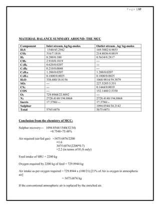 P a g e | 57
MATERIAL BALANCE SUMMARY AROUND- THE MCC
Component Inlet stream, kg/kg-moles Outlet stream , kg/ kg-moles
H2S 1540/45.2942 169.5002/4.9853
CO2 316/7.1816 214.8036/4.8819
H2 0.200/0.100 0.5634/0.2817
CH4 2.910/0.1819 ---
C2H6 0.620/0.0207 ---
C3H8 0.210/0.0048 ---
C4H10 1.200/0.0207 1.200/0.0207
C5H12 0.1800/0.0025 0.1800/0.0025
H2O 338.680/18.8156 1068.9814/59.3879
SO2 --- 227.5285/3.551
CS2 --- 0.1444/0.0019
COS --- 152.1480/2.5358
O2 729.8944/22.8092 ---
N2 2728.4148/194.8868 2728.4148/194.8868
Inerts 17.3784/--- 17.3784/--
Sulphur 1094.0544/34.2142
Total 5765.6876 5675.6871
Conclusion from the chemistry of MCC:
Sulphur recovery--- 1094.8544/1540(32/34)
=0.7548=75.48%
Air required (air/fed gas) =3475.6876/2200
=1.6
3475.6876/(2200*0.7)
=2.2 (in terms of H 2S only)
Feed intake of SRU = 2200 kg
Oxygen required by 2200 kg of feed = 729.8944 kg
Air intake as per oxygen required = 729.8944 x (100/21) [21% of Air is oxygen in atmospheric
air]
= 3475.6876 kg
If the conventional atmospheric air is replaced by the enriched air.
 