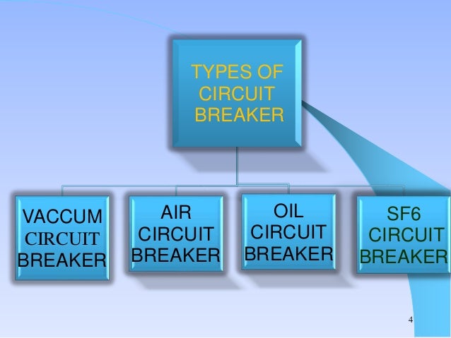 integrated video frequency continuous time filters high performance