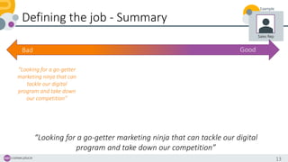 13
Defining the job - Summary
“Looking for a go-getter marketing ninja that can tackle our digital
program and take down o...