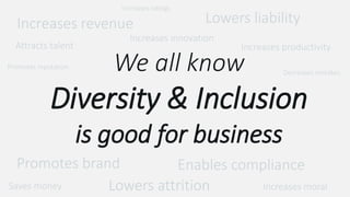 We all know
Diversity & Inclusion
is good for business
Increases revenue
Promotes brand
Lowers liability
Increases innovat...