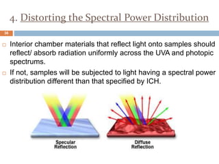 4. Distorting the Spectral Power Distribution
 Interior chamber materials that reflect light onto samples should
reflect/ absorb radiation uniformly across the UVA and photopic
spectrums.
 If not, samples will be subjected to light having a spectral power
distribution different than that specified by ICH.
36
 