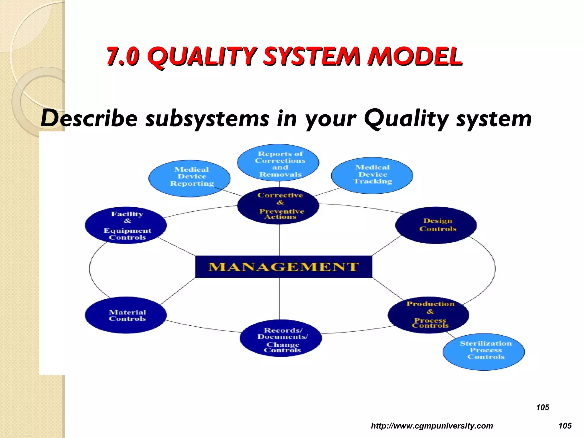 7.0 QUALITY SYSTEM MODEL7.0 QUALITY SYSTEM MODEL
Describe subsystems in your Quality system
http://www.cgmpuniversity.com 105
105
 