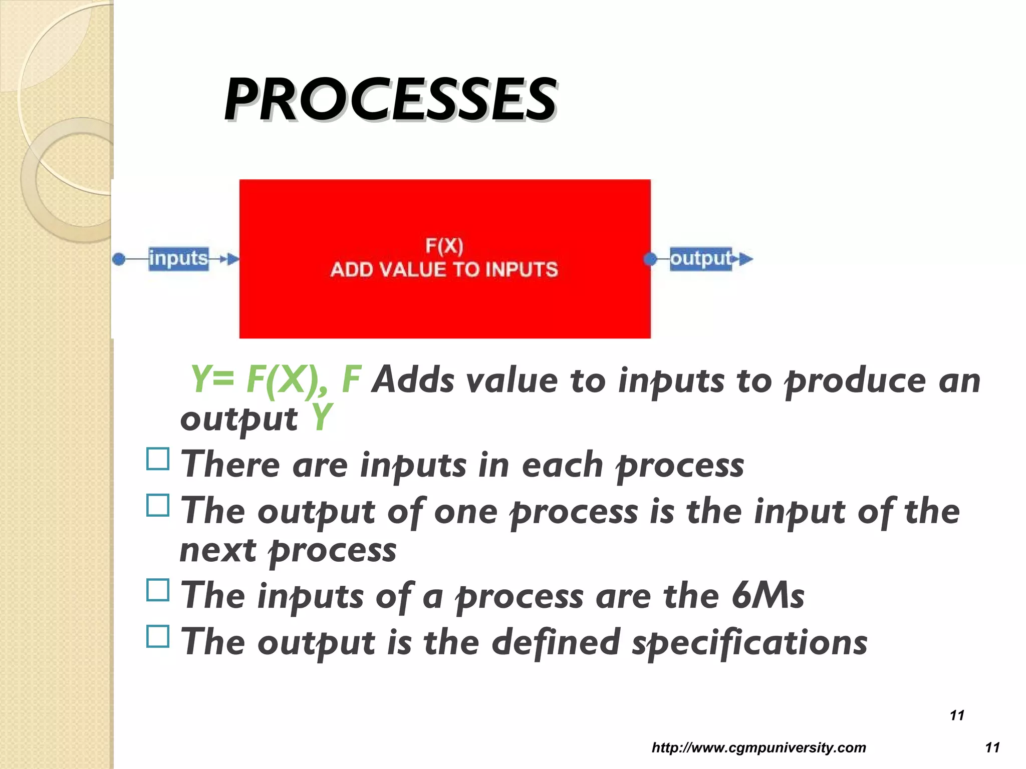 PROCESSESPROCESSES
Y= F(X), F Adds value to inputs to produce an
output Y
 There are inputs in each process
 The output of one process is the input of the
next process
 The inputs of a process are the 6Ms
 The output is the defined specifications
http://www.cgmpuniversity.com 11
11
 
