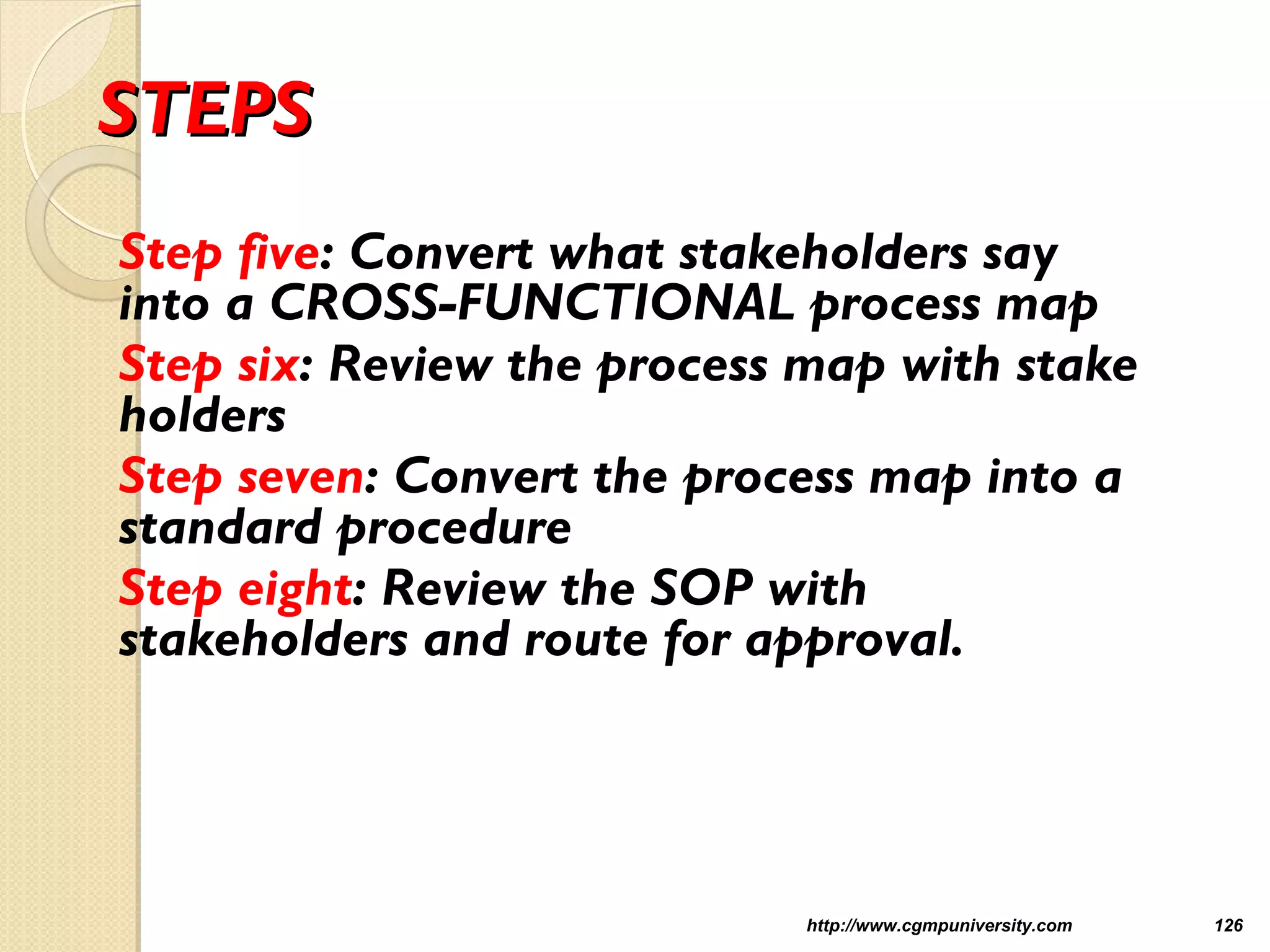 STEPSSTEPS
Step five: Convert what stakeholders say
into a CROSS-FUNCTIONAL process map
Step six: Review the process map with stake
holders
Step seven: Convert the process map into a
standard procedure
Step eight: Review the SOP with
stakeholders and route for approval.
http://www.cgmpuniversity.com 126
 