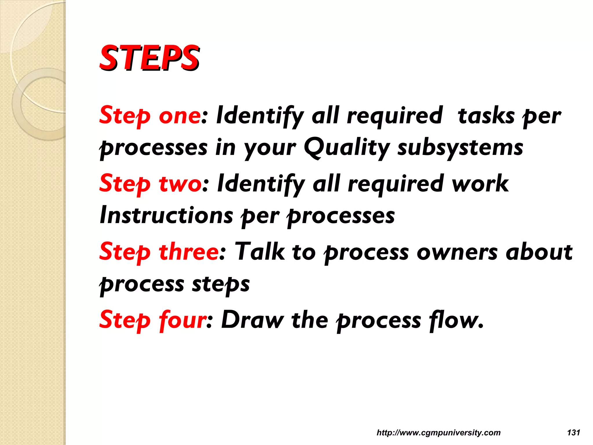 STEPSSTEPS
Step one: Identify all required tasks per
processes in your Quality subsystems
Step two: Identify all required work
Instructions per processes
Step three: Talk to process owners about
process steps
Step four: Draw the process flow.
http://www.cgmpuniversity.com 131
 