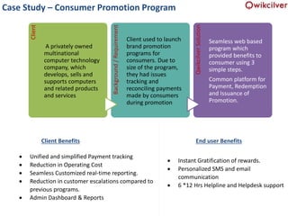 Case Study – Consumer Promotion Program
Client
A privately owned
multinational
computer technology
company, which
develops, sells and
supports computers
and related products
and services
Background/Requirement
Client used to launch
brand promotion
programs for
consumers. Due to
size of the program,
they had issues
tracking and
reconciling payments
made by consumers
during promotion
QwikcilverSolution
Seamless web based
program which
provided benefits to
consumer using 3
simple steps.
Common platform for
Payment, Redemption
and Issuance of
Promotion.
Client Benefits End user Benefits
 Unified and simplified Payment tracking
 Reduction in Operating Cost
 Seamless Customized real-time reporting.
 Reduction in customer escalations compared to
previous programs.
 Admin Dashboard & Reports
 Instant Gratification of rewards.
 Personalized SMS and email
communication
 6 *12 Hrs Helpline and Helpdesk support
 