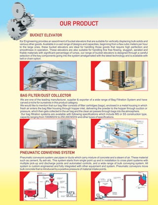 We are one of the leading manufacturer, supplier & exporter of a wide range of Bag Filtration System and have
carved a niche for ourselves in this product category.
We would like to mention that our bag filter consists of filter cartridges (bags), enclosed in a metal housing in which
fresh air enters the bag filter housing through hopper inlet, delivering the powder to the hopper through suction or
pressure, which then gets collected in the air bag and the clean air passes through bags into the atmosphere.
Our bag filtration systems are available with following specifications which include MS or SS construction type,
capacity ranging from 1000M3/Hr to 250,000 M3/Hr and other types of specifications.
BUCKET ELEVATOR
BAG FILTER/DUST COLLECTOR
Ksr Engineering provides an assortment of bucket elevators that are suitable for vertically displacing bulk solids and
various other goods.Available in a vast range of designs and capacities, beginning from a few cubic meters per hour
to the large ones, these bucket elevators are ideal for handling those goods that require high perfection and
smoothness in operation. These elevators are also suitable for handling fine free flowing, sluggish, aerated and
friable materials with significant percentage of lumps, our range of bucket elevators is designed through a careful
selection of the key components going into the system amalgamated with the latest technology and is available with
belt or chain option.
OUR PRODUCT
Pneumatic conveyors system use pipes or ducts which carry mixture of concrete and a steam of air. These material
such as cement, fly ash etc. This system starts from single point up and in installation to cross plant systems with
multiple pick-up and discharge points and automated controls, and a wide range of bulk conveying system. All
system is custom engineered and fully integrated with other equipment and system. Pneumatic conveyors move
bulk concrete that is introduced by a positive pressure of material intake points.
PNEUMATIC CONVEYING SYSTEM
 
