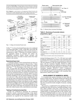 595ACI Materials Journal/September-October 2000
Collins.12 A series of restrained beam tests were conducted
on mixture types OPCC, AASC, AASC/BFS, and AASC/SR
with w/b of 0.5. The composition of the concrete mixtures is
summarized in Table 2. Allowance for moisture content in
the aggregates (based on saturated and surface dry
conditions), powdered sodium silicate activator, and
hydrated lime slurry was made to ensure correct free water
content in the mixture.
Restrained beam test
A schematic diagram of the restrained beam test that was
developed for the testing program is shown in Fig. 1. More
details of the development of the test method are reported
elsewhere.12,14 The dimensions of the beams were 75 mm
wide, 150 mm deep, and 1000 mm long. Internal restraint
was provided by two 25 mm diameter round mild steel rods
that were cast into the beam. The central 600 mm portion of
the rod was machined smooth to minimize concrete-to-steel
bond and thin nonrigid polyvinyl chloride (PVC) electrical
insulation sheathing of 26 mm internal diameter was fitted
over each rod. A thin, mild steel stress magnifier plate was
cast into the center of the beam to initiate a crack. The samples
described herein were sealed in the mold for 24 h at 23 C. Fol-
lowing demolding, the beams were placed on roller supports
(positioned at midspan and at each end) and exposed to 50%
relative humidity (RH) and 23 C. The crack width that was ini-
tiated at the center of the beam was measured at the top and
side at the widest location with a crack detection microscope.
Testing of mechanical properties
Testing was conducted to determine the mechanical
properties, namely, unrestrained shrinkage, creep, elastic
modulus, tensile strength, and compressive strength. These
parameters are required for the numerical model. Unre-
strained shrinkage prisms (75 x 75 x 285 mm) were made
in triplicate and tested in accordance with Australian Stan-
dard AS1012.13. Creep testing was conducted on duplicate
100 mm diameter by 200 mm length specimens in accor-
dance with the Australian Standard, AS1012.16 (1996).
Elastic modulus testing was conducted on triplicate 100 mm
diameter by 200 mm length specimens in accordance with
Australian Standard AS1012.17 (1997). Compressive
strength testing was conducted on triplicate 100 mm diame-
ter by 200 mm length in accordance with Australian Stan-
dard AS1012, Parts 8 and 9 (1986).
DEVELOPMENT OF NUMERICAL MODEL
It is assumed that concrete develops no stress when al-
lowed to shrink freely. The partial restraint provided by the
steel bars induces tensile stresses in concrete, a significant
part of which is relieved by the creep. If, and when, the ten-
sile stress exceeds the tensile strength of concrete, cracking
will occur.
This process is complicated by the significant time rela-
tionships that affect this process, including shrinkage versus
time, elastic modulus versus time, creep versus time, and
tensile strength versus time. These time relationships are de-
veloped based on experimental data of the concrete used.
Previously published models are used as the basis of this
work. It is assumed that there is no creep in the steel rods and
no slip at the end anchorages of the steel rods and concrete.
ACI member Frank Collins is Principal Engineer-Advanced Materials for Maunsell
McIntyre. He received his BEng and MEng from the University of Sydney and his PhD
from Monash University. His research interests include alkali-activated slag, durabil-
ity, and evaluation and remediation of concrete structures.
Jay G. Sanjayan is a senior lecturer in civil engineering at Monash University. His
research interests include slag-blended cement concretes, alkali-activated slag concrete,
fire resistance of concrete and high-strength concrete, and design of tilt-up walls.
Table 2—Summary of concrete mixture
proportions, kg/m3
Constituents OPCC AASC
AASC/
SR*
AASC/
BFS
OPS 360 — — —
Slag† — 360 360 360
Free water 180 180 180 180
w/b 0.5 0.5 0.5 0.5
Fine aggregate 830 830 830 830
Basalt coarse aggregate,
14 mm
1130 1130 1130 —
BFS coarse aggregate,
14 mm
— — — 990
Air content, % 0.5 1.2 1.6 1.6
*AASC/SR contained 1.5% shrinkage-reducing chemical admixture based on glycol
derivatives.
†AASC mixtures activated by sodium silicate and hydrated lime.
Fig. 1—Setup of restrained beam tests.
Fig. 2—Strains from restrained shrinkage.
 