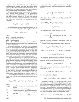 596 ACI Materials Journal/September-October 2000
Figure 2 shows the relationship between the induced
strains following restraint of a beam subjected to drying
shrinkage. The PVC sheathed steel reinforcing rods are un-
bonded along the length of the beam; however, they are sub-
ject to end anchorage by threaded ends with nuts.
The unrestrained shrinkage contraction of the beam is
L.εsh, as shown in Fig. 2(b), where εsh is the amount of free
shrinkage at time t, and L is the length of the beam. Due to
the partial restraints provided by the steel rods, the free
shrinkage contraction is shared by extension of concrete L.εc
and compression of steel rods L.εst, as shown in Fig. 2(c).
Therefore
(1)
Because the length of concrete and the steel rods are the
same, the strains are independent of the length of the beam L
(2)
where
εsh(t) = shrinkage strain at time t;
εst(t) = strain in steel rods; and
εc(t) = concrete strain.
It should be noted that the shrinkage strains and steel strains
are in compression (or contraction) while concrete strains are
in tension (expansion).
The strain developed in the concrete εc is composed of
creep and elastic components, both of which are functions of
the stress developed in the concrete. The stresses developed
in the concrete beam are not uniform, due to the stress mag-
nifier plate embedded in the middle. The stress near the mid-
dle is much higher and concentrated in the outer regions of
the cross section, whereas, in regions away from the middle,
the stresses are more uniform across the cross section.
A finite elemental analysis was conducted to study the ex-
tent of the nonuniformity of stress distribution in the beam.12
From the stress distribution analysis, the disturbance created
by the stress magnifier plate was found to extend approxi-
mately 80 mm from the center of the beam and the average
stress developed in the model was found to be very close to
the stress in the beam estimated without the stress magnifier
plate. Therefore, in the following derivation and calcula-
tions, the uniform stress away from the stress magnifier plate
is used for creep and elastic deformation calculations. The
highest value of stress, which is found where the stress mag-
nifier plate is located, determines the cracking tendency.
A relationship between the two concrete stresses and the
stress in the steel can be formulated based on equilibrium of
forces
(3)
where
σcMag = magnified stress at the stress magnifier plate
section;
σc = uniform stress away from the plate;
Ac = cross-sectional area of the concrete in the beam;
Ap = cross-sectional area of the stress magnifier
plate; and
Ast = total cross-sectional area of all the steel rods.
L.εsh t( ) L.εc t( ) L.εst t( )+=
εsh t( ) εc t( ) εst t( )+=
σcMag t( ). Ac Ap–[ ] σc t( ).Ac σst t( ).Ast= =
Because the elastic modulus and stresses are changing
with time, the elastic strain in concrete at time t is given in
Eq. (4)
/Ec(t).dσc(t)/dt.dt (4)
where Ec(t) = elastic modulus at time t. Equation (4) can be
written as in Eq. (5)
(5)
The total creep strain at time t is given in Eq. (6)
εcreep(t) = /Ec(τ).dσc(τ)/dτ.φ(t,τ).dτ (6)
where φ(t, τ) = creep coefficient at time t due to a stress ap-
plied at time τ.
Equation (6) can be written in series form as in Eq. (7)
εcreep(t) = ∆σc(τ0)/Ec(τ0).φ(t,τ0) + (7)
∆σc(τ1)/Ec(τ1).φ(t,τ1) + + ∆σc(τi)/Ec(τi).φ(t,τi) +
+ ∆σc(τn)/Ec(τn).φ(t,τn)
The expansion of concrete due to creep and elastic strain
combined with the contraction in steel accommodates the
shrinkage of concrete, as described in Eq. (2)
εe(t) + εcreep(t) + εst(t) = εsh(t) (8)
The strain in steel can be written as a function of concrete
stress using Eq. (3)
εst(t) = σst(t)/Es = Ac/Ast.σc(t)/Es (9)
Substituting Eq. (9) into Eq. (8)
σc(t) = Es.Ast/Ac.[εst(t) − εe(t) − εcreep(t)] (10)
The strains εe(t) and εcreep(t) are functions of σc(t) and, by
substituting Eq. (4) and Eq. (6) into Eq. (10), a single equa-
tion with σc(t) as the only variable can be obtained. This dif-
ferential equation may be theoretically solved. In this study,
however, a numerical solution is obtained using a step-by-
step method, assuming the elastic and creep strains at time t
+ ∆t is the same at time t. This assumption does not introduce
any significant error as long as the time steps are small
σc(t + ∆t) = Es.Ast/Ac.[εsh(t + ∆t) − εe(t) − εcreep(t)] (11)
εe t( ) 1
t 0=
t t=
∫=
εe t( ) ∆σc t0( ) Ec t0( ) ∆σc t1( ) Ec t1( ) ……+ +⁄+⁄=
∆σc tn( ) Ec tn( )⁄
1
τ 0=
τ t=
∫
……
……
 